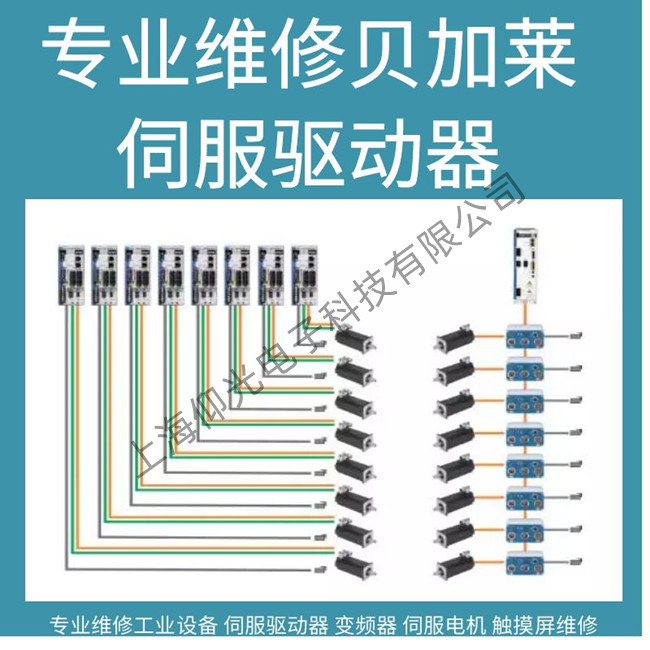 福建科爾摩根伺服驅(qū)動(dòng)器F631報(bào)警維修廠家