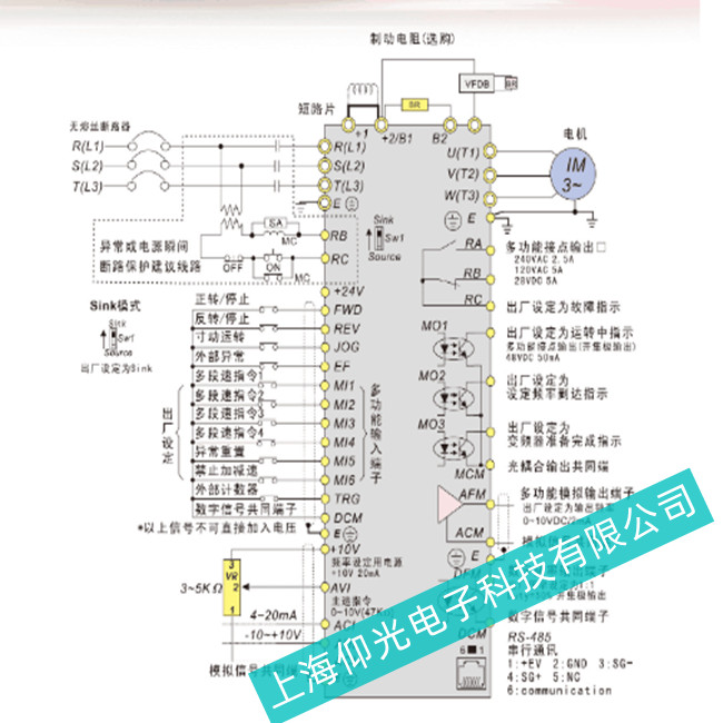 寧波臺(tái)達(dá)變頻器DCS模擬信號(hào)給定引起電流波動(dòng)