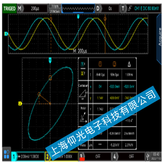 ��(y��u)����UNI-T MSO3000CSϵ�Д�(sh��)��ʾ�������F(xi��n)�y(c��)���`�����ϵľS�޷���